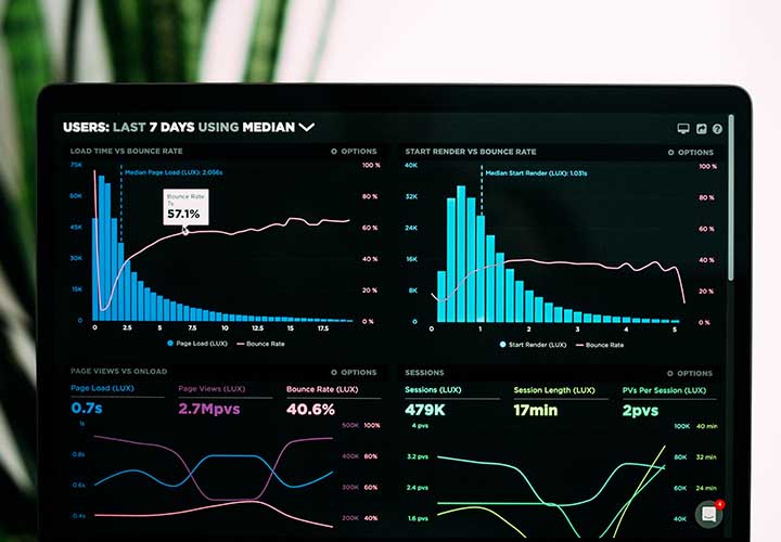 Social Media Analytics